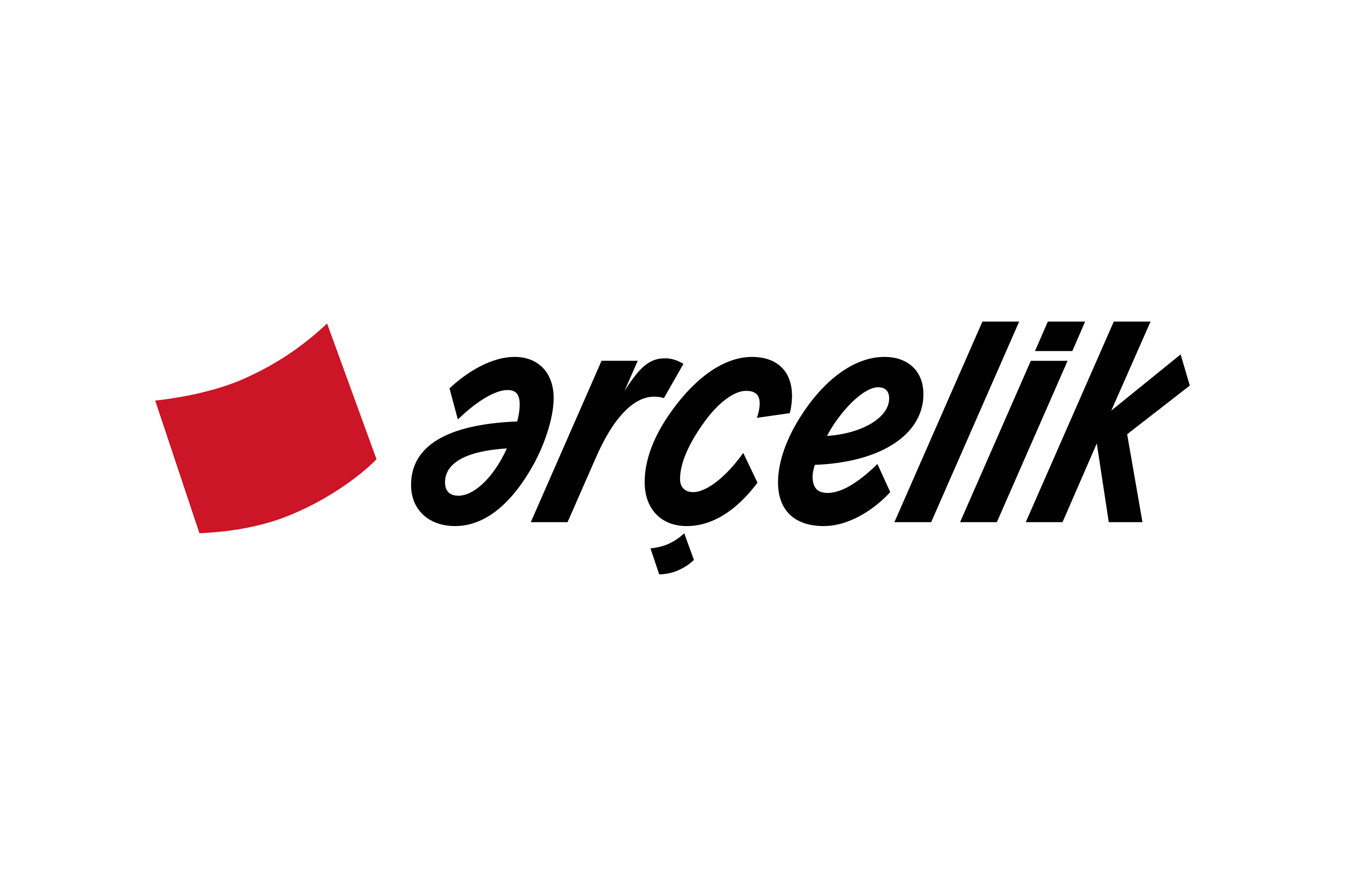 Arçelik logo